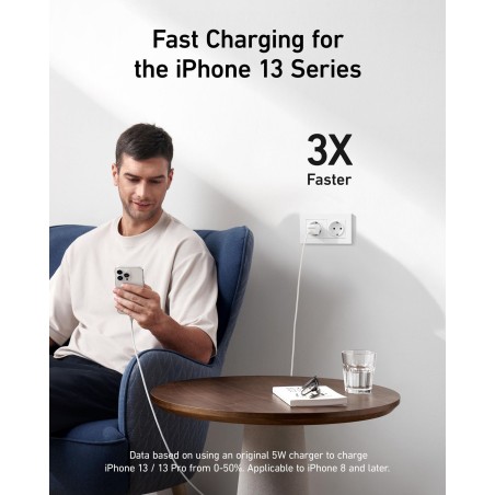 Anker 511 Charger (Nano Pro) A2346G21